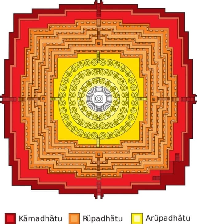 Świątynia Borobudur 3 Borobudur Mandala 901x1024 1