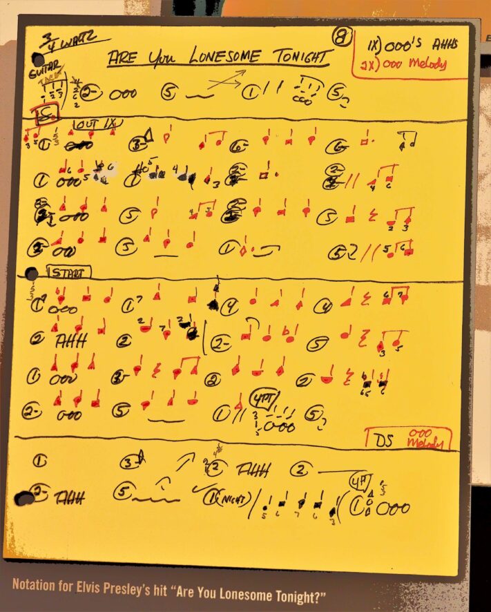 Nashville RCA nuty Elvisa