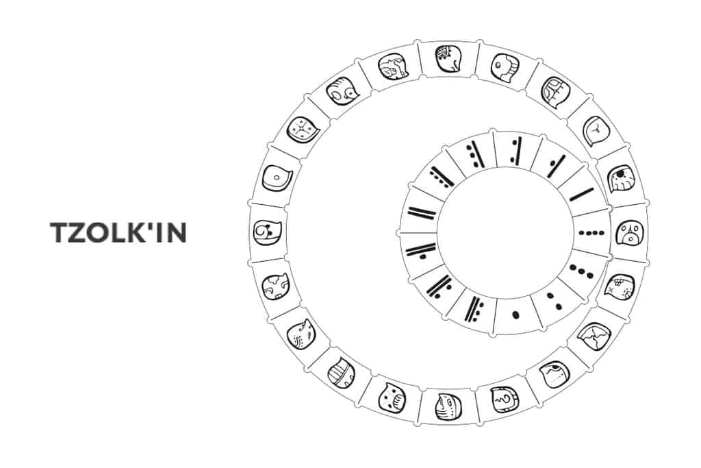 kalendarz Majow ceremonie majow