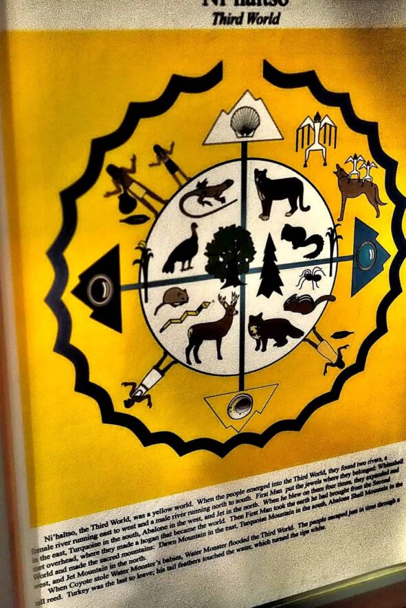Navaho code talker museums2 1