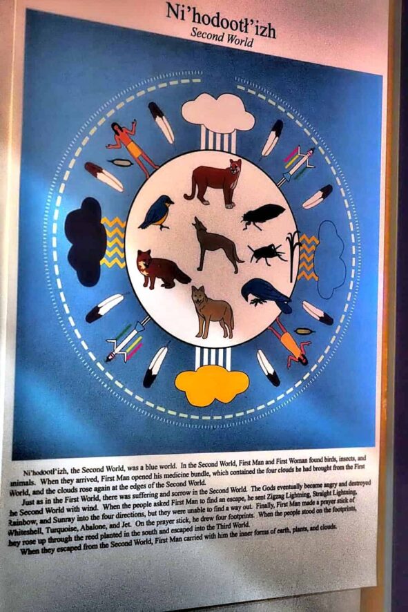 Navaho code talker museums 1